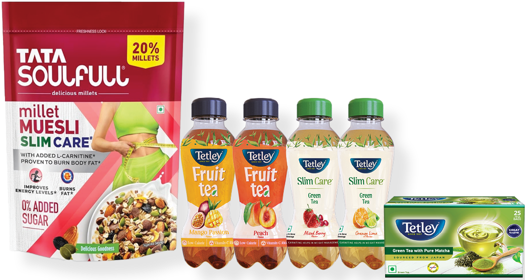 HEALTH AND WELLNESS