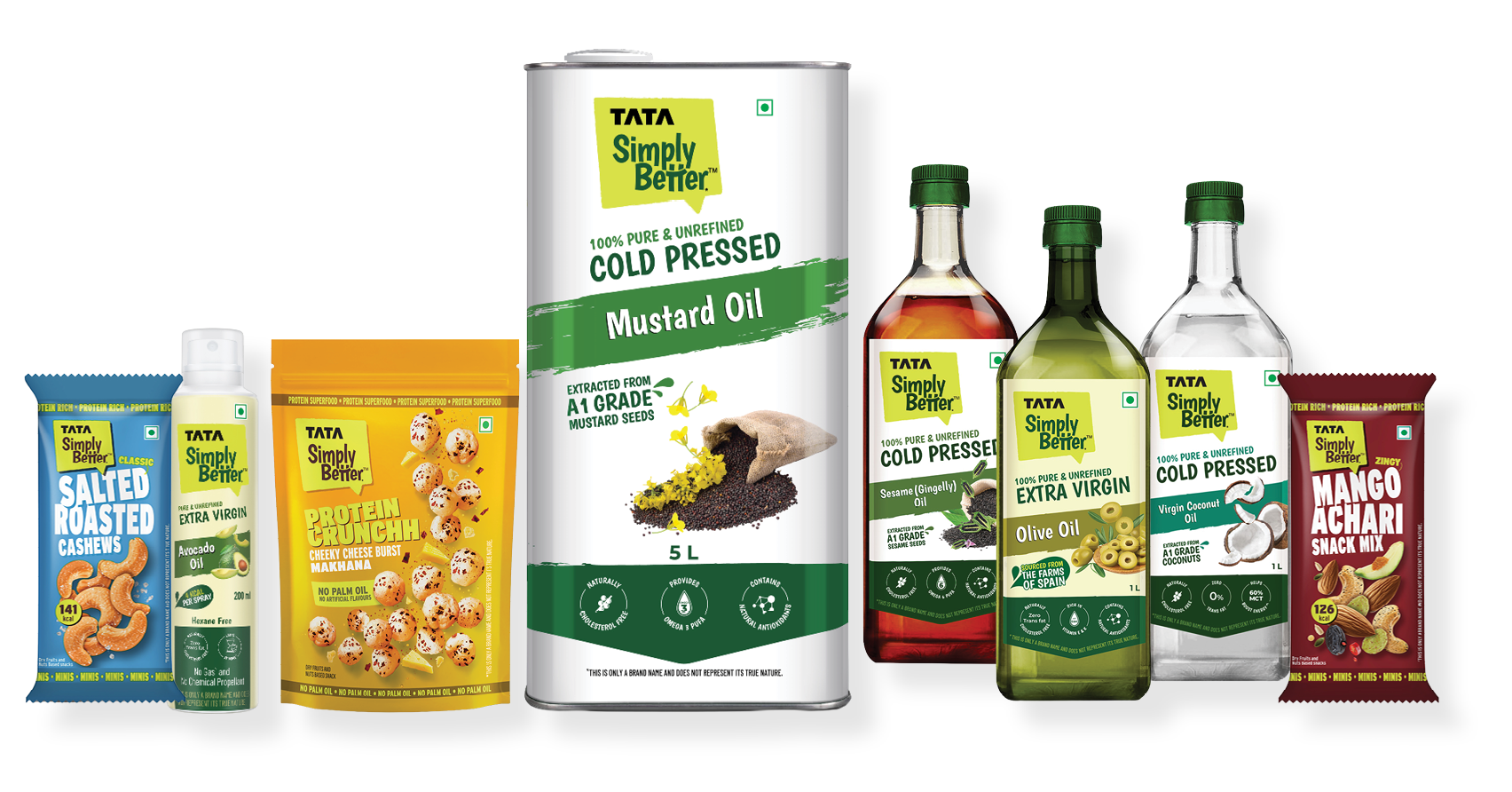 Tata Simply Better Product Portfolio
