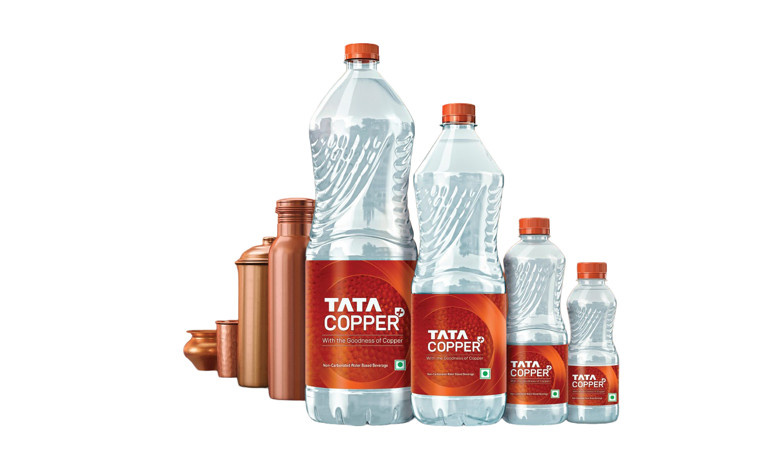Brand Initiative