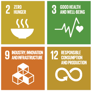 UNSDGs