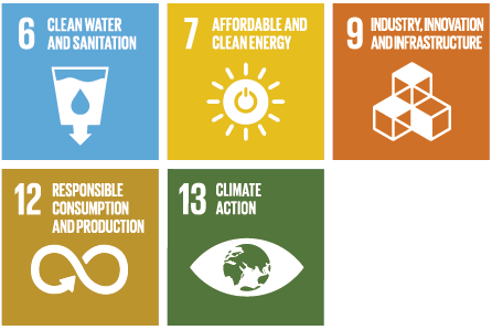 UNSDGs
