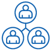 Value Chain Partners