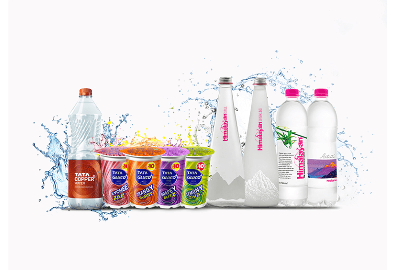NourishCo acquisition in 2020