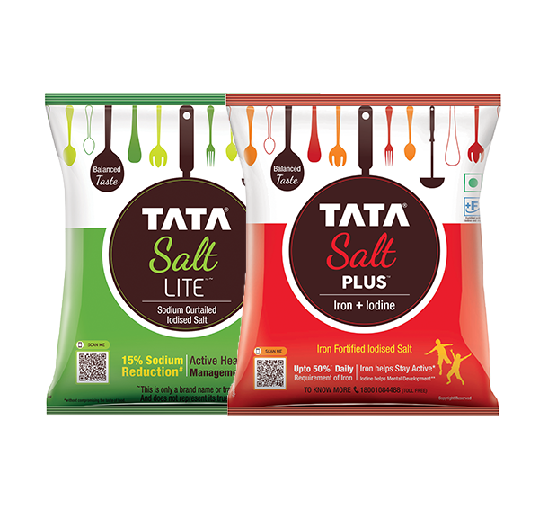 Product Innovation - Tata Salt Plus and Lite