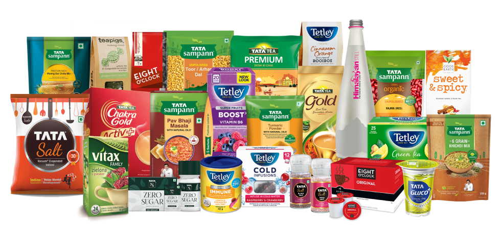 https://www.tataconsumer.com/sites/g/files/gfwrlq316/files/product-portfolio-collage_feb-2020.png?utm_source=chatgpt.com