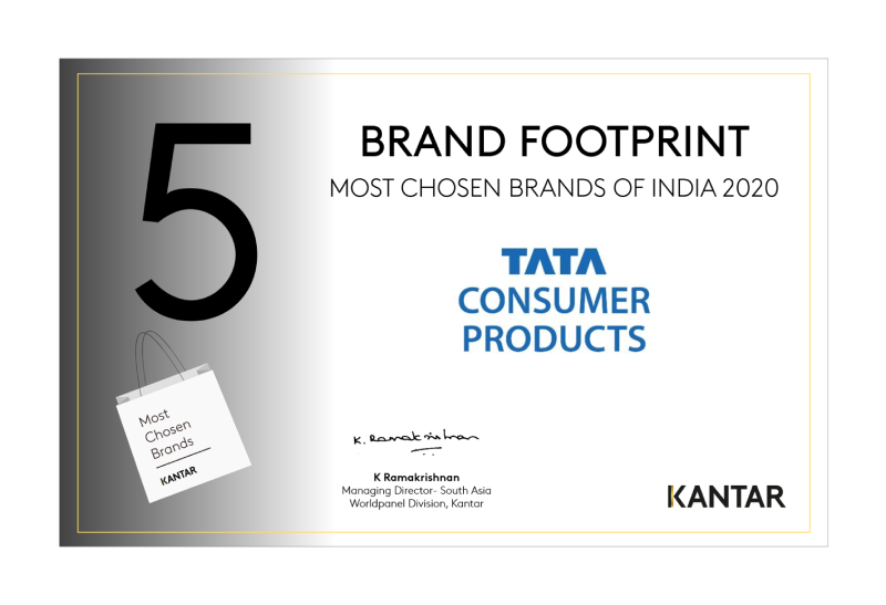the 5th Most Chosen FMCG Brand of India for 2020