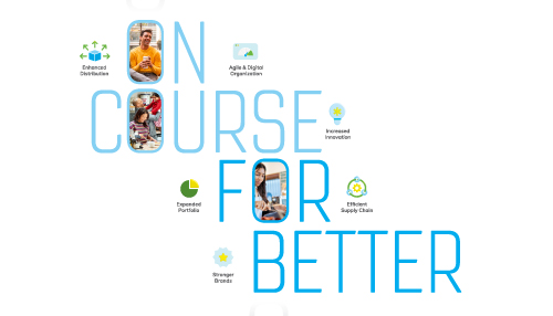 Integrated Annual Report 2021-22
