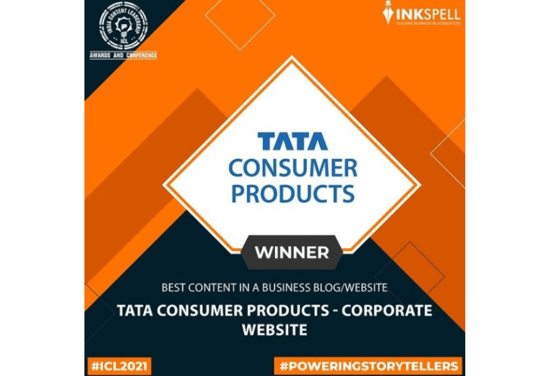 Best Content in a Business Blog/ Website