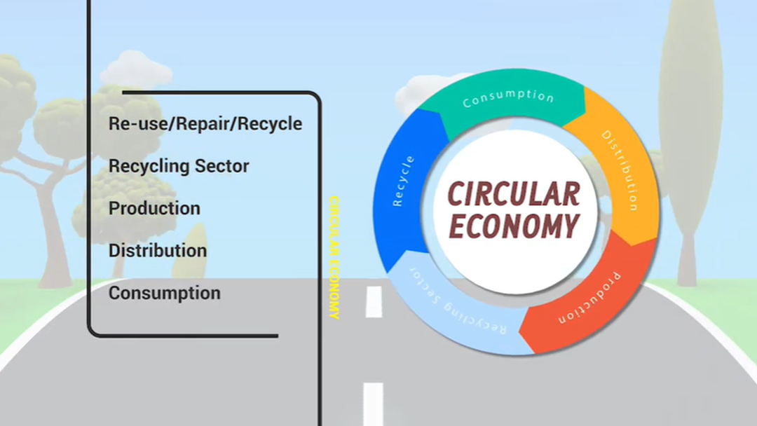 Circular Economy
